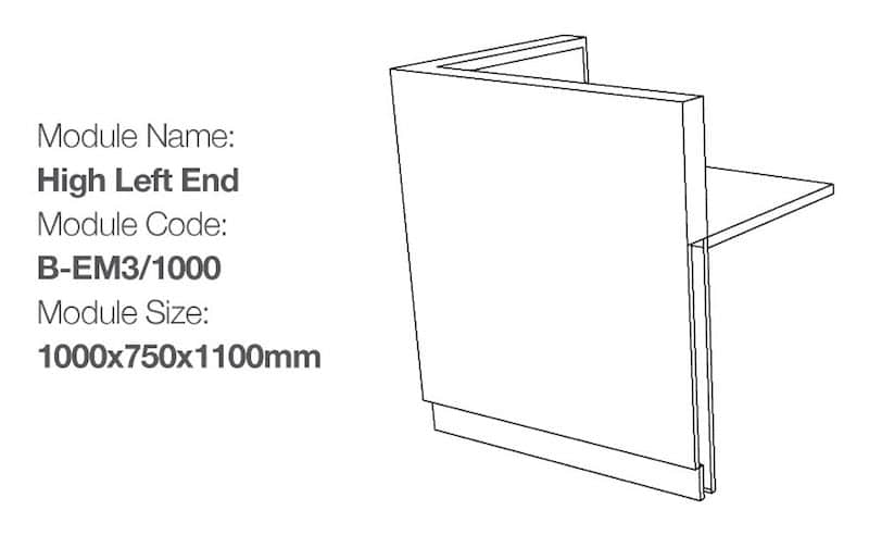 Block Configurations