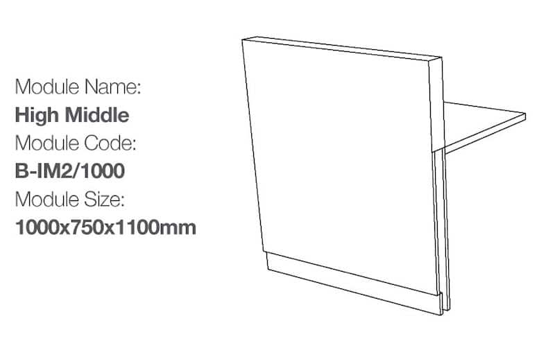 Block Configurations