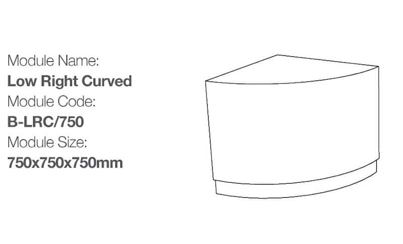Block Configurations