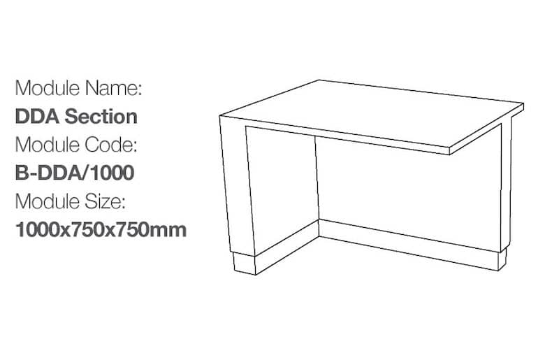 Block Configurations