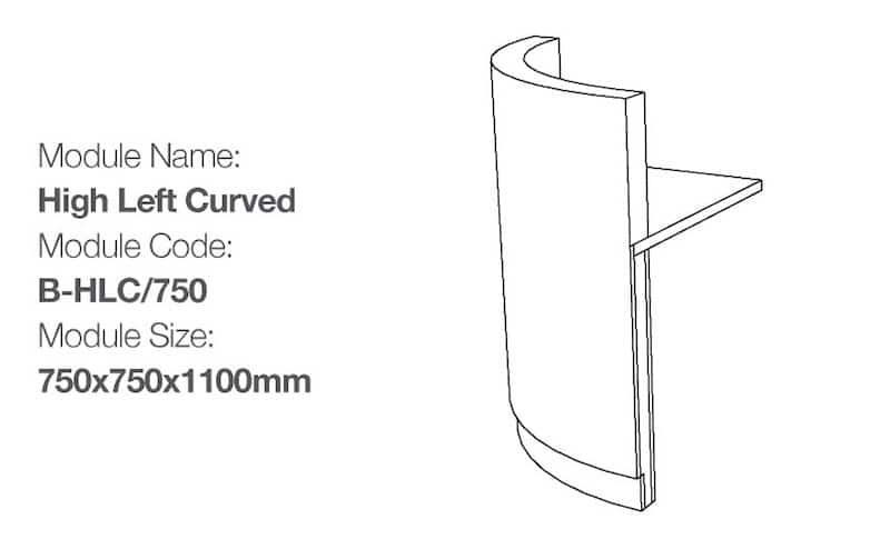 Block Configurations