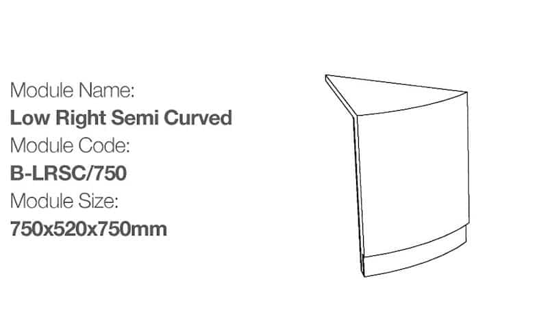 Block Configurations