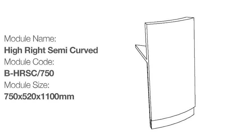 Block Configurations